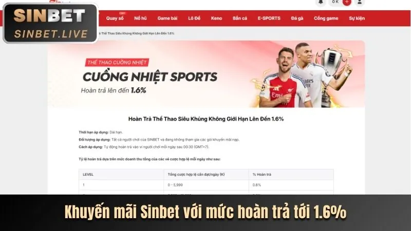 Hình ảnh quảng cáo các khuyến mãi thể thao độc quyền tại 789vn